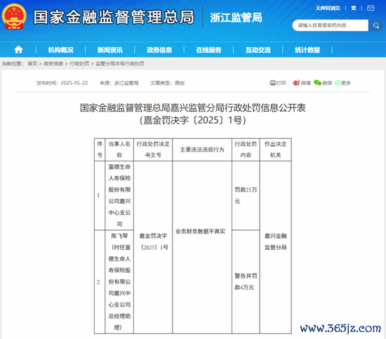 图源:浙江监管局