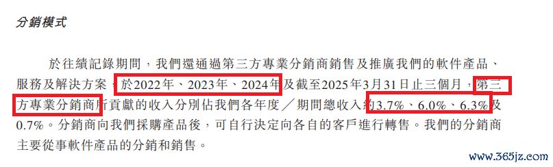 起原:港股招股书