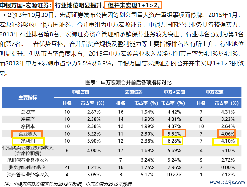 起首:华福证券研报